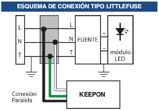 Esq%20conexion