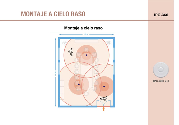 Foto 2a