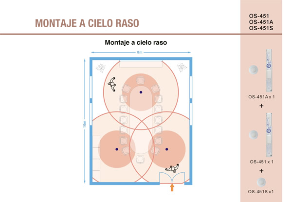 Foto 2a