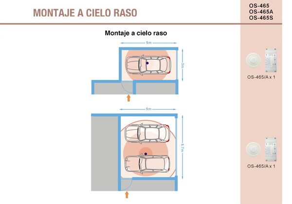 Foto 3a