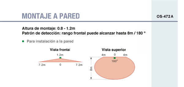 Foto 1a